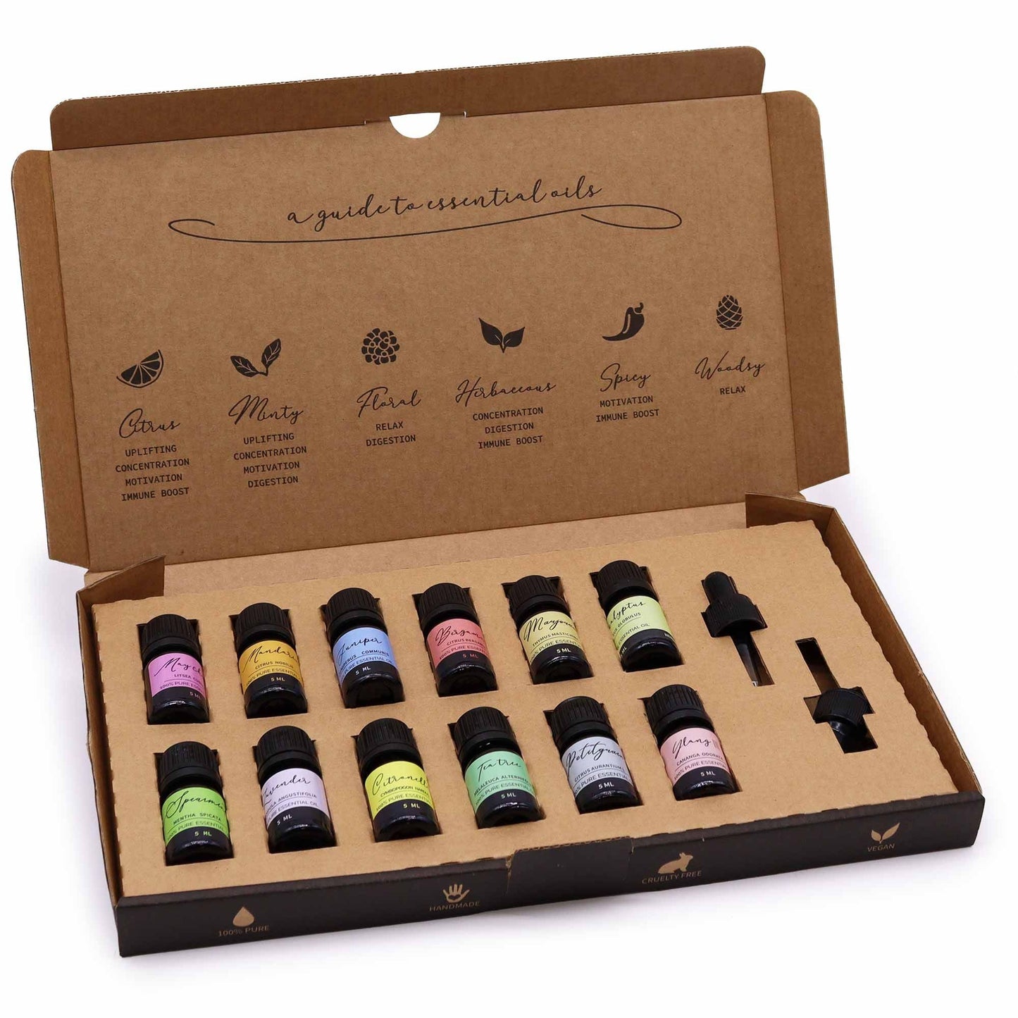 Polished Aromatherapy Essential Oil Set - Spring featuring natural patterning and unique variations - Luna Panther