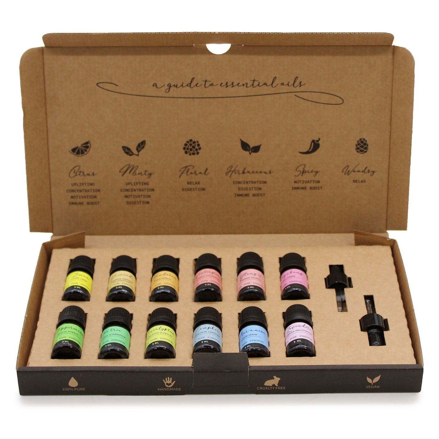Polished Aromatherapy Essential Oil Set - Starter Pack featuring natural patterning and unique variations - Luna Panther