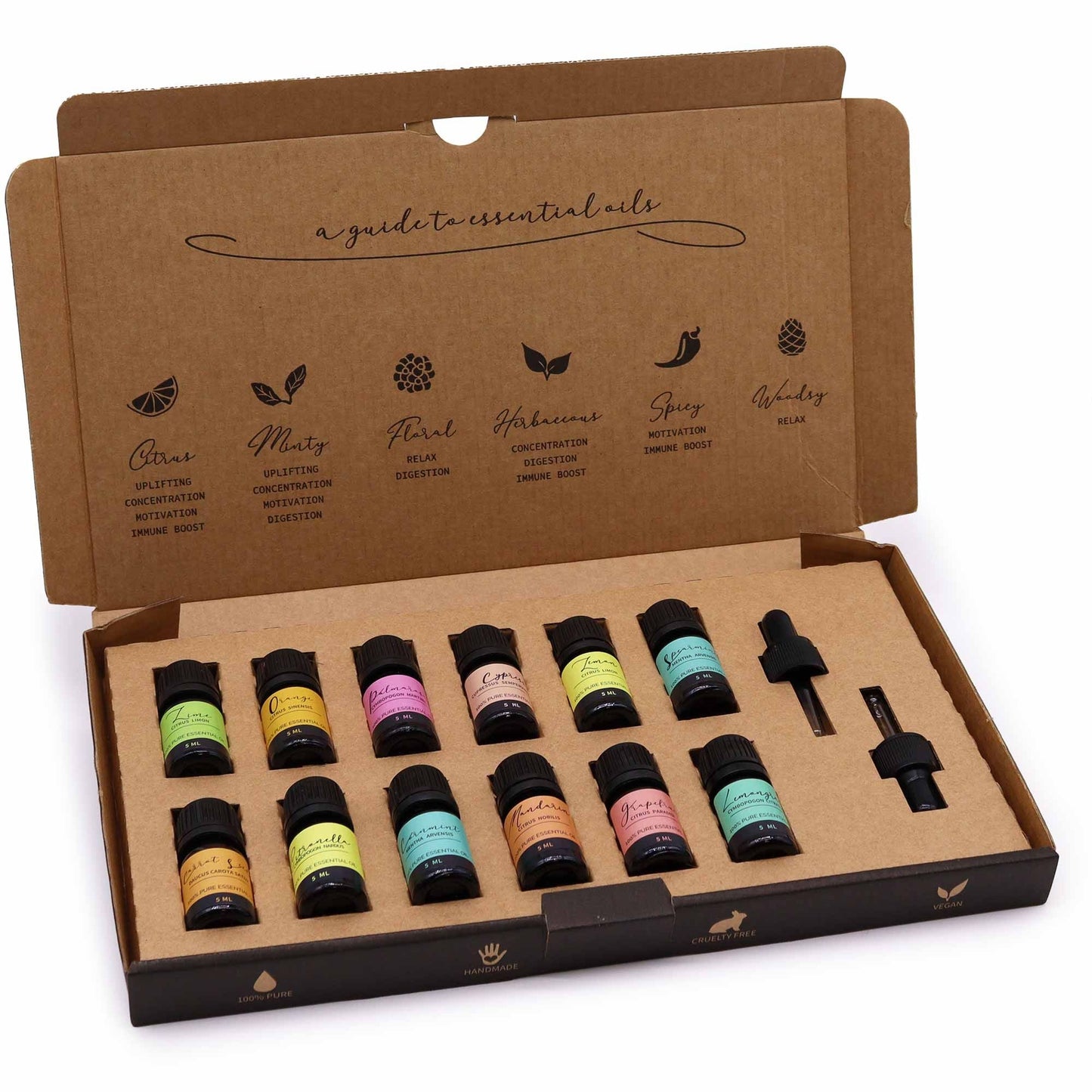 Polished Aromatherapy Essential Oil Set - Summer featuring natural patterning and unique variations - Luna Panther