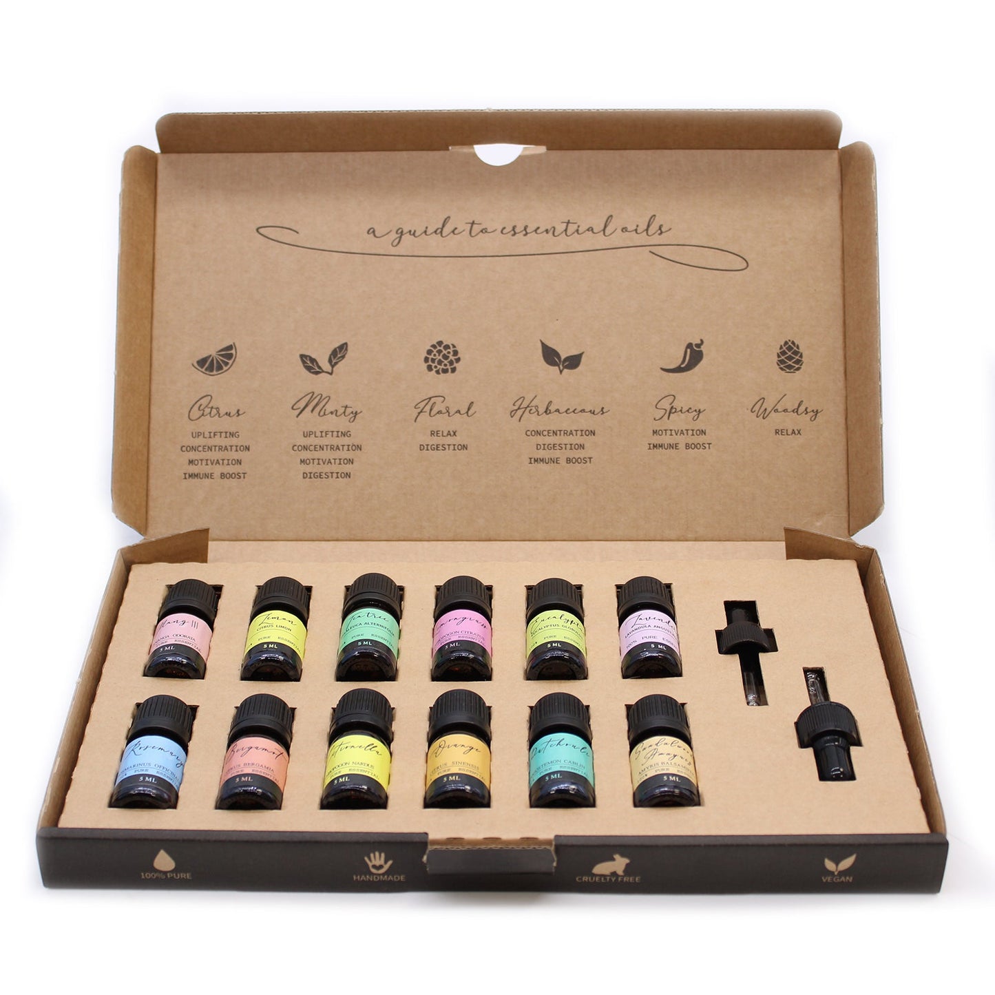 Polished Aromatherapy Essential Oil Set - The Top 12 featuring natural patterning and unique variations - Luna Panther