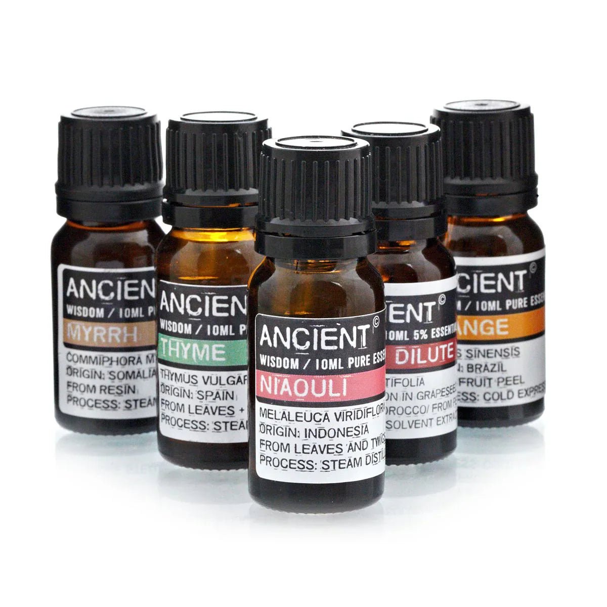 Essential Oils & Aromatherapy