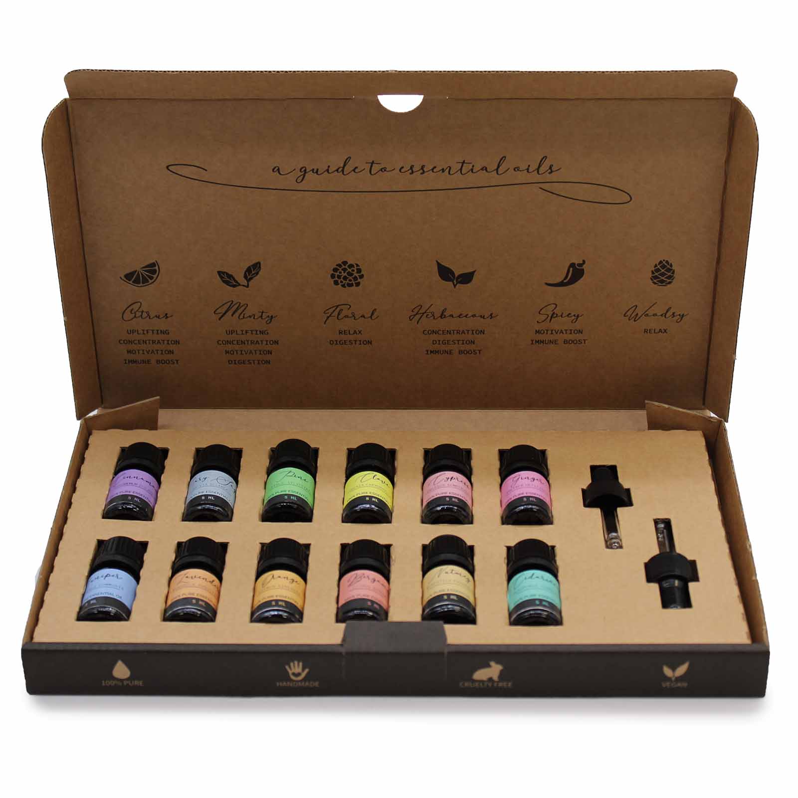 Polished Aromatherapy Essential Oil Set - Autumn Set featuring natural patterning and unique variations - Luna Panther