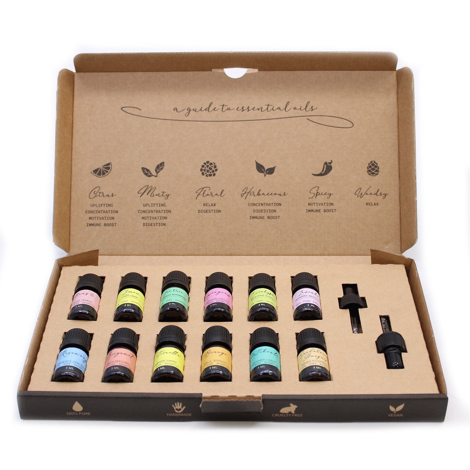 Polished Aromatherapy Essential Oil Set - The Top 12 featuring natural patterning and unique variations - Luna Panther
