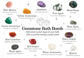 Gemstone Bath Bomb – Mistress Fragrance – image 5