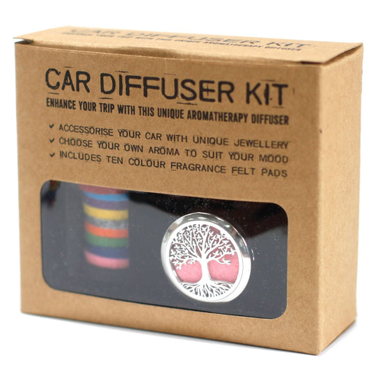 Car Diffuser Kit - Dragonfly - 30mm - Luna Panther