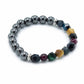 Faceted Gemstone Bracelet - Magnetic Rainbow - Luna Panther