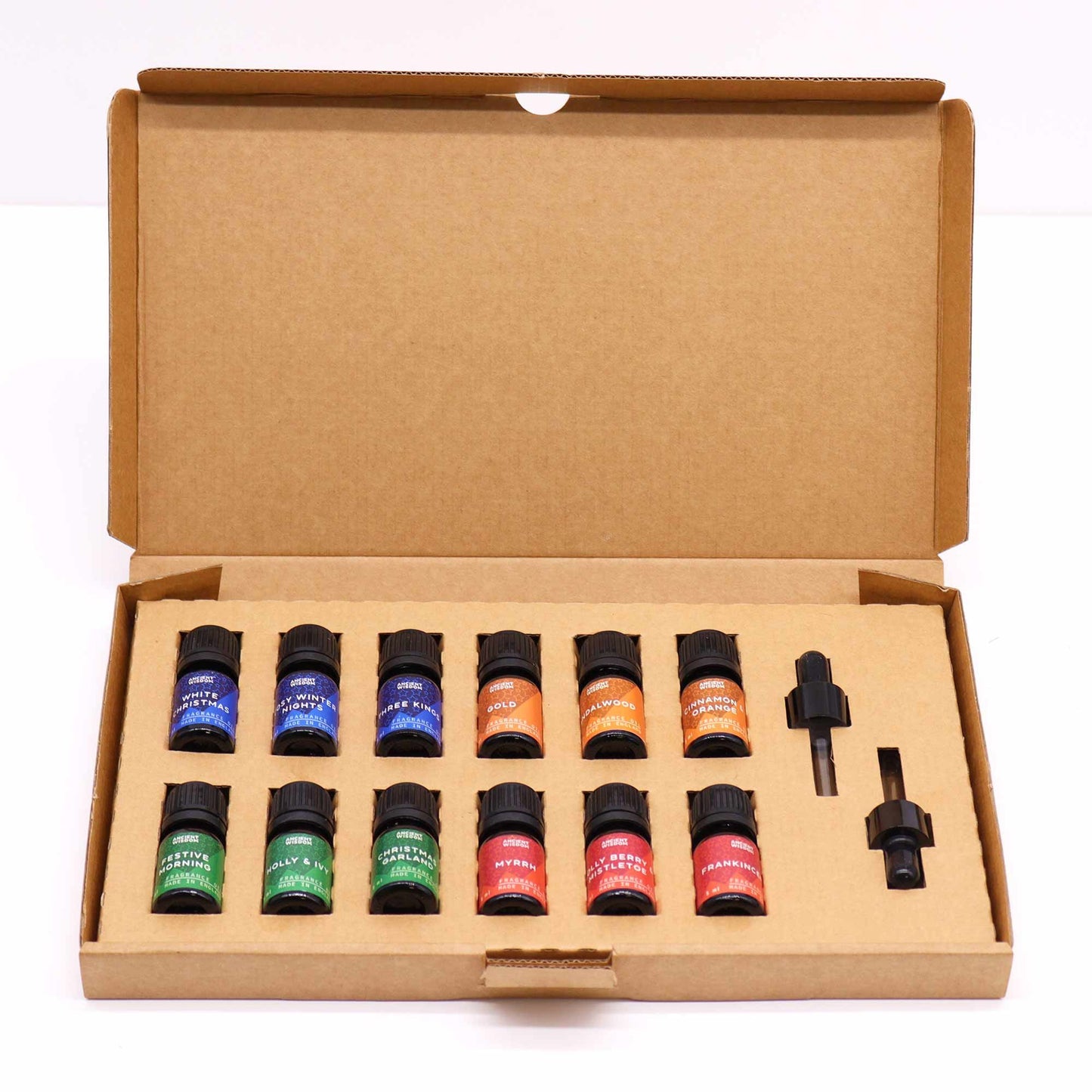 Holy Scents of Christmas Fragrance Set - Luna Panther