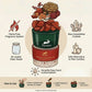 Hop Hare Diffusing Crystals & Floral Set - The Sun - Luna Panther