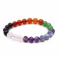 Power Bracelet - Chakra Stones - Luna Panther